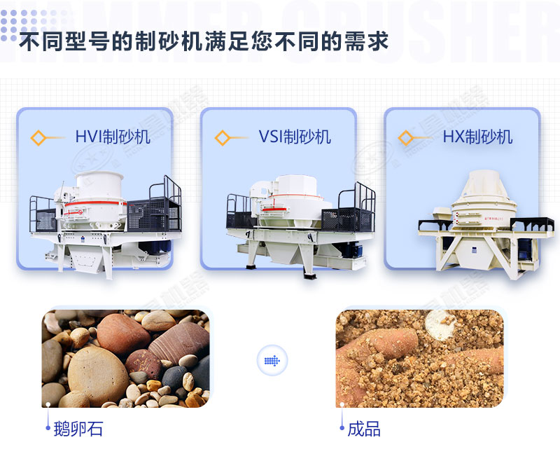 多种类型下的石子制砂整形设备